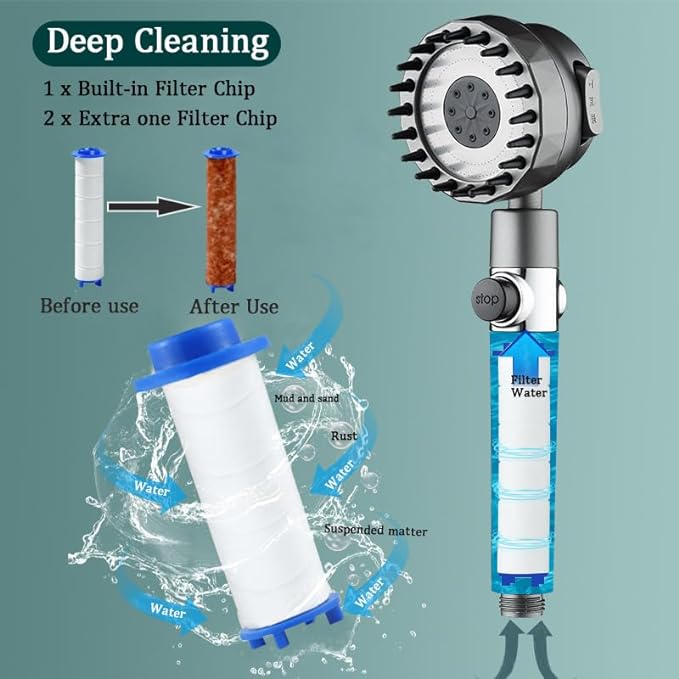 Pomme de douche filtrée haute pression multifonctionnelle avec 3 modes
