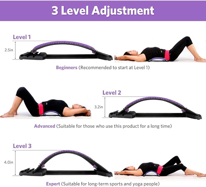 planche Appareil de massage pour le dos et la posture
