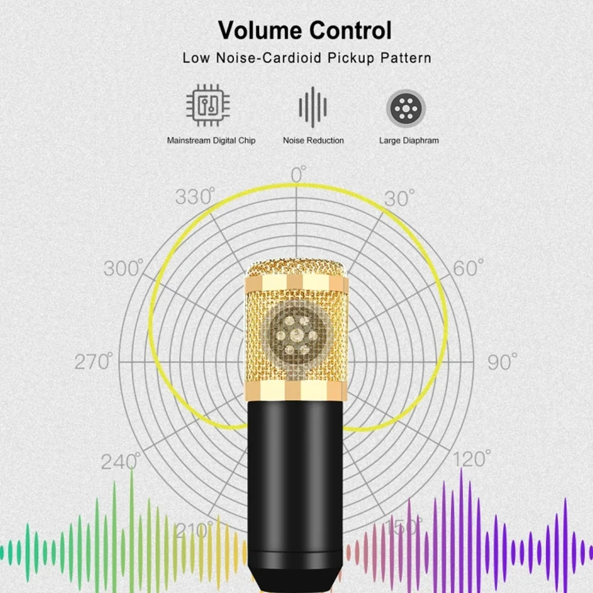 Kit Microphone à Condensateur Professionnel avec Carte Son – Ensemble Complet pour Enregistrement, Streaming et Podcast