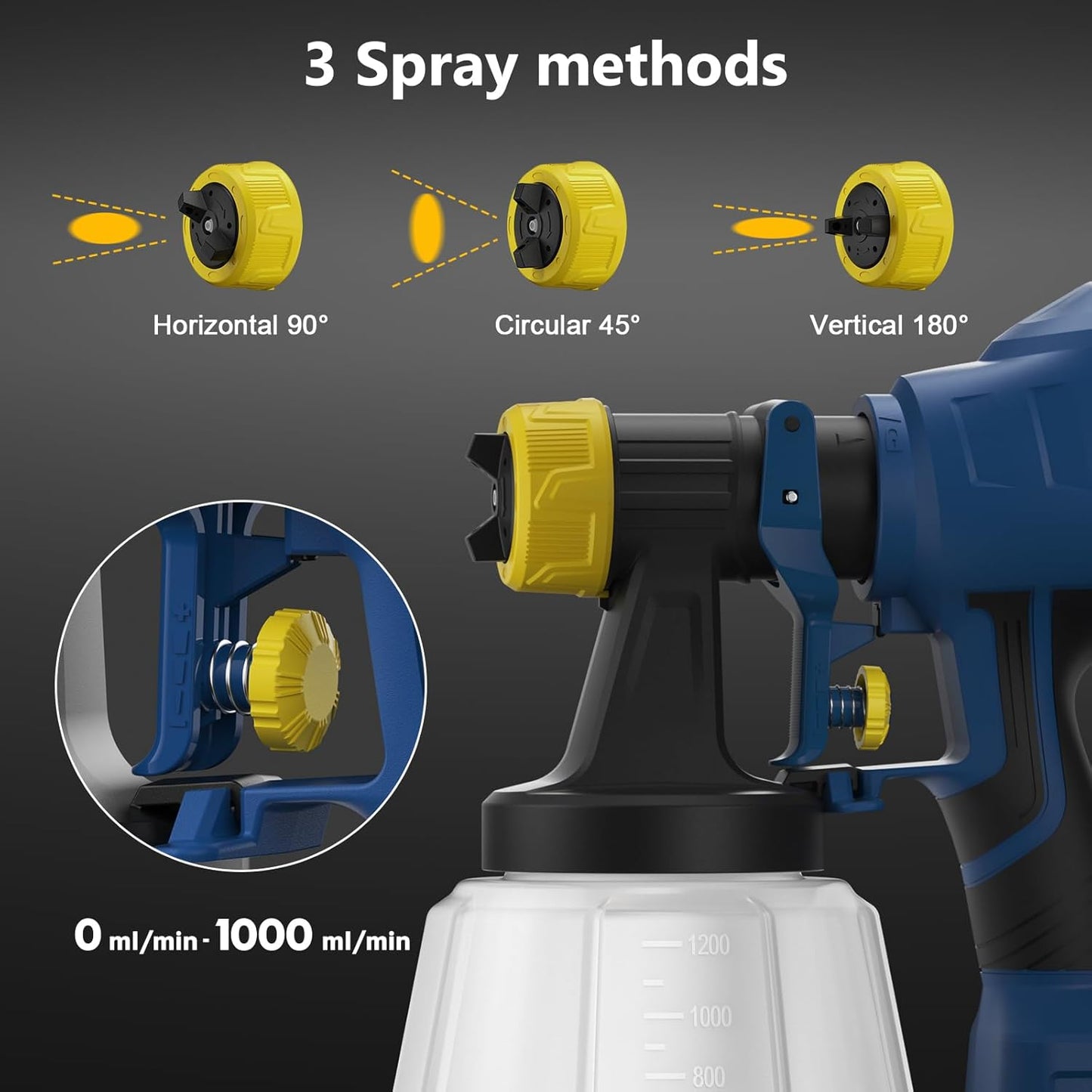Pistolet à Peinture Sans Fil – Réservoir 1,2 L, 4 Buses et 3 Modes de Pulvérisation