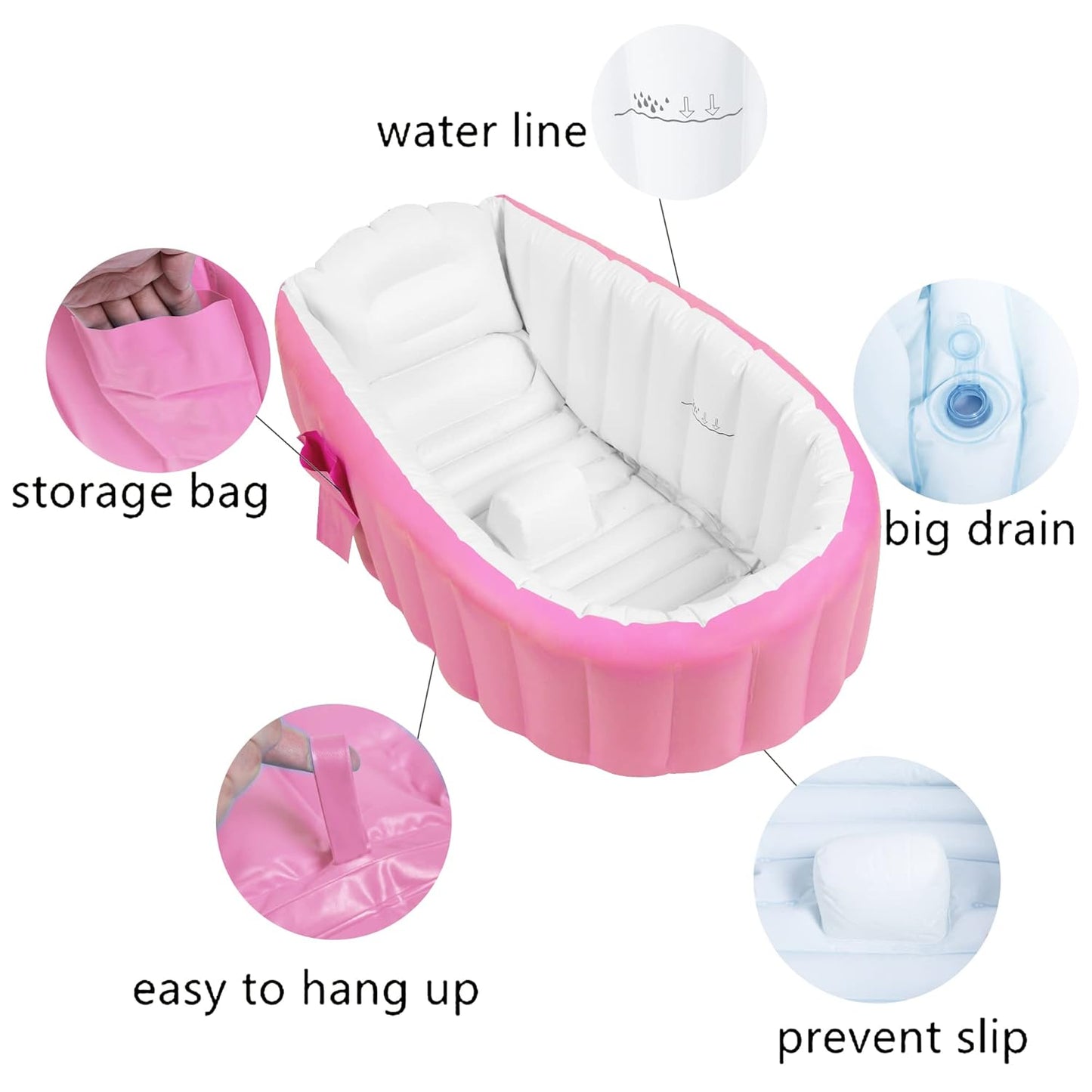 Baignoire Bébé Gonflable – Ultra Sécurisée, Confort Premium
