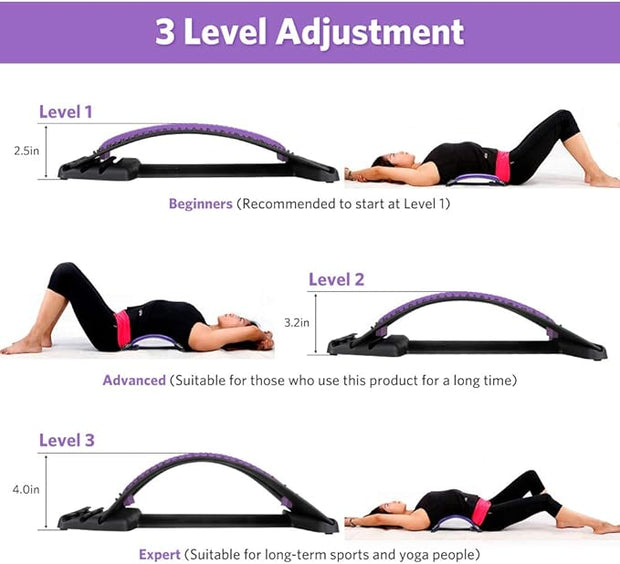 planche Appareil de massage pour le dos et la posture