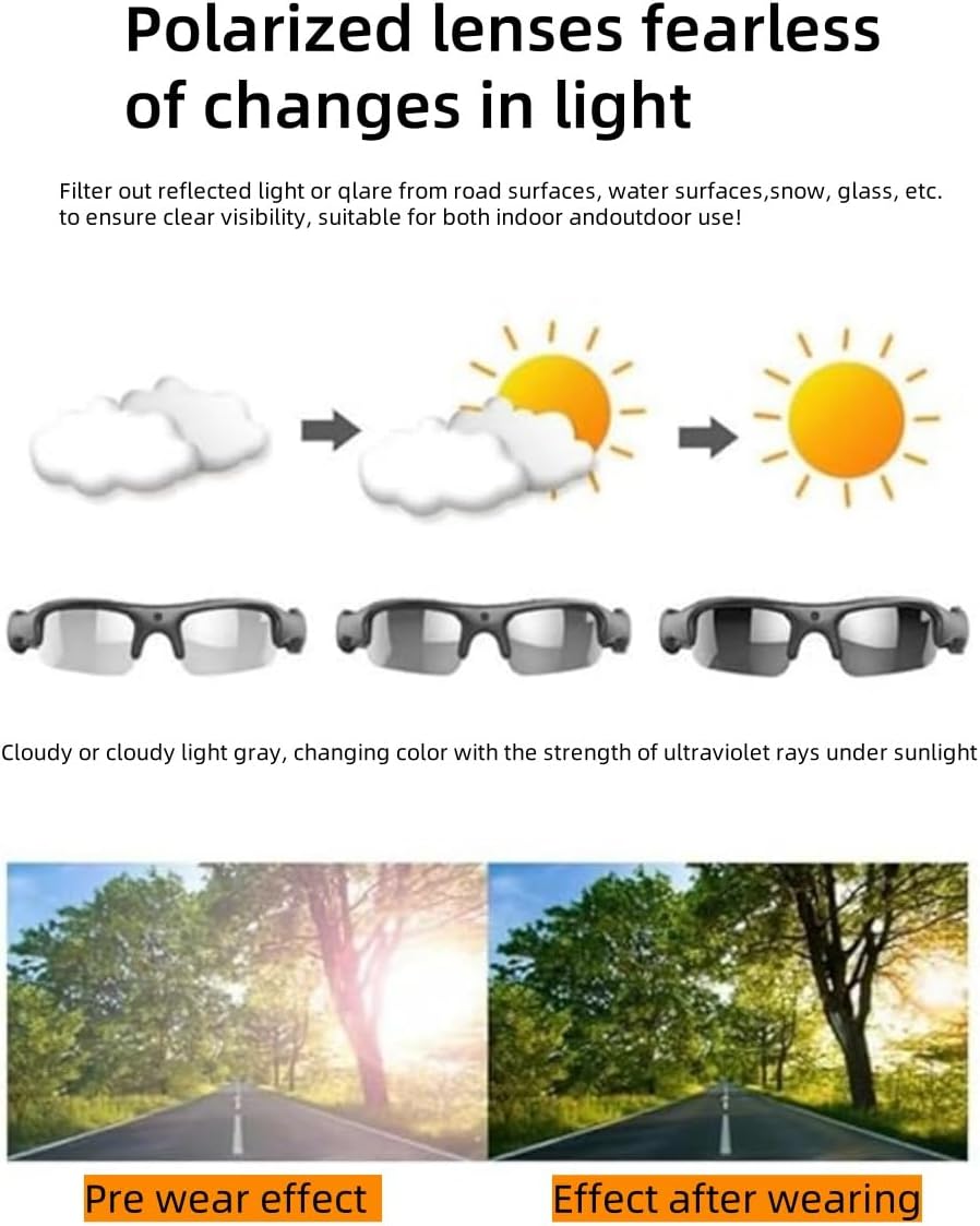 Lunettes Connectées Caméra HD 1080P WiFi – Smart Glasses avec Carte 32GB pour Sport & Sécurité