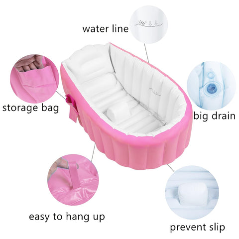 Baignoire Bébé Gonflable – Confortable et Pratique vue descriptive