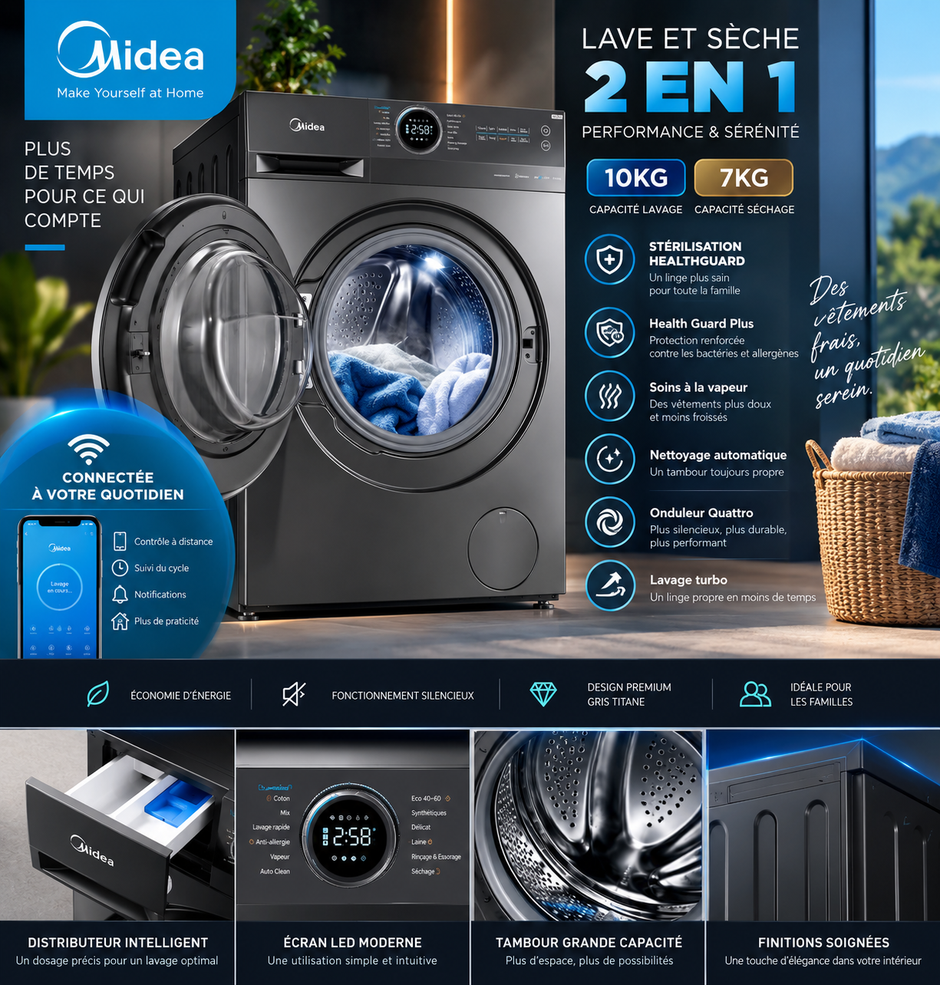 Lave-Linge Séchant Midea 10KG / 7KG – HealthGuard Plus, Vapeur & Inverter Quattro – MF200D100WB/T