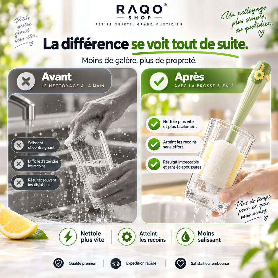 La Brosse Maline™ 5-en-1 RAQO – Nettoyage Gourdes, Verres, Pailles & Couvercles