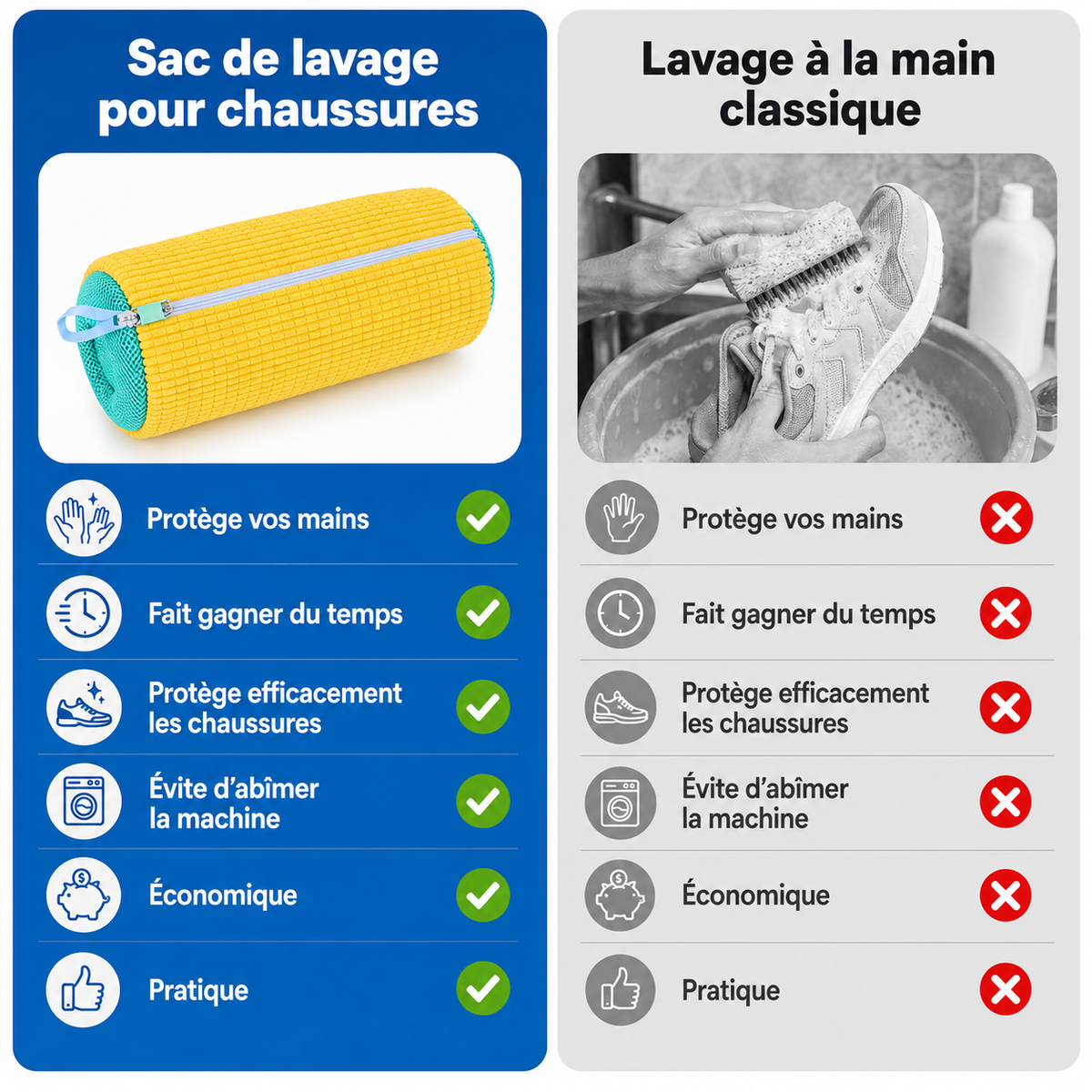 Sac de Lavage pour Chaussures en Machine 👟 | Protection Sneakers Machine à Laver – Réutilisable