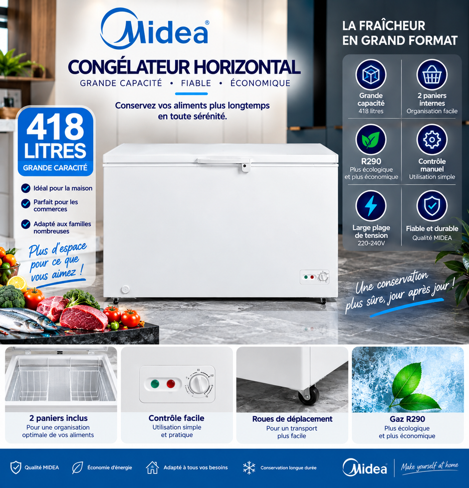 MIDEA Congélateur Horizontal 418 L Blanc – 2 Paniers – MDRC564FZF01