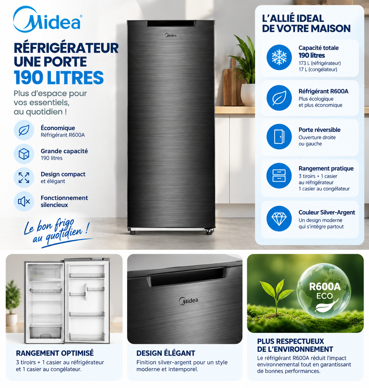 MIDEA Réfrigérateur 1 Porte 190 L Silver – Congélateur 17 L – MDRD268FGG50