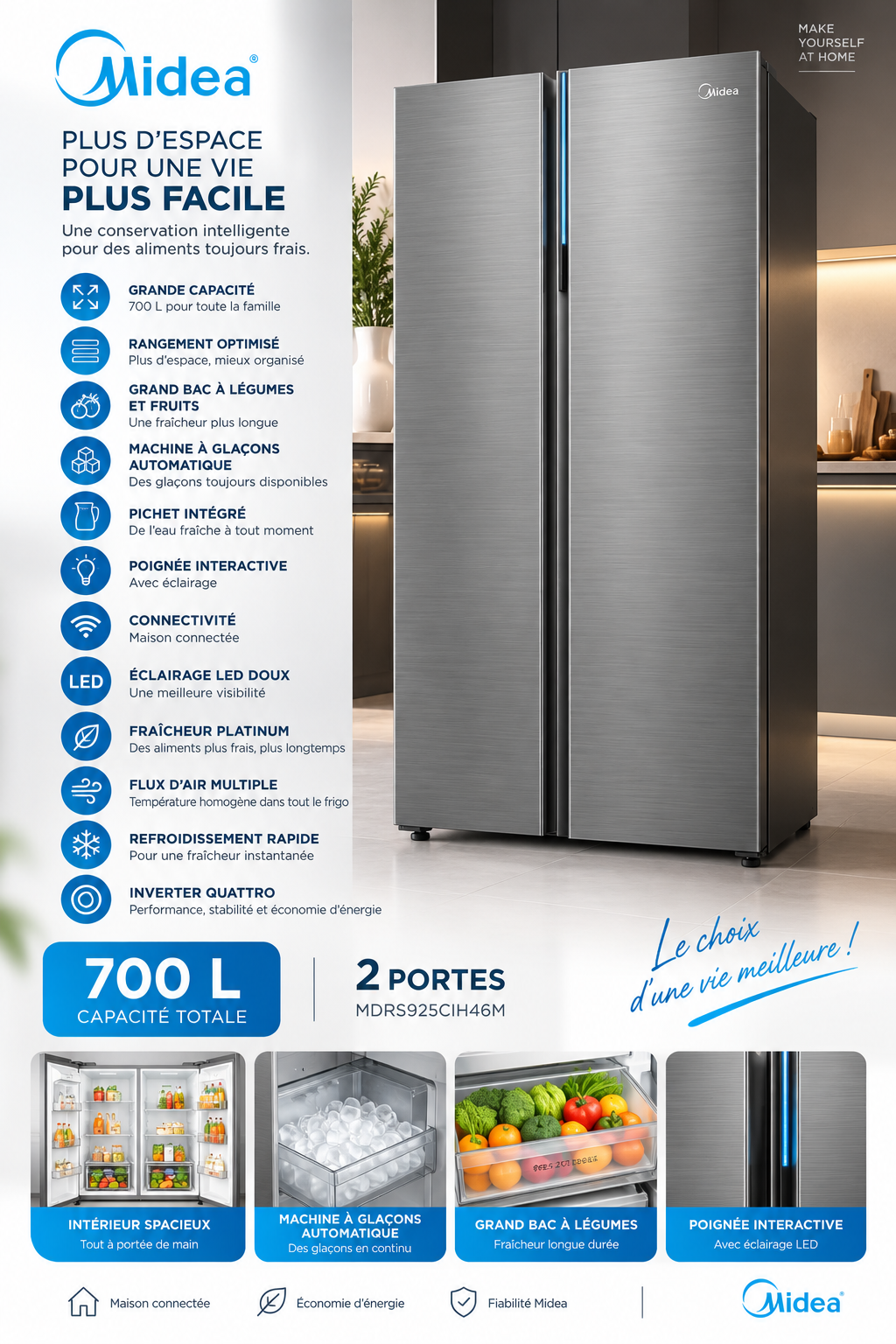 MIDEA Réfrigérateur Side by Side 700 L Space Master Inverter Quattro – Gris – MDRS925CIH46M