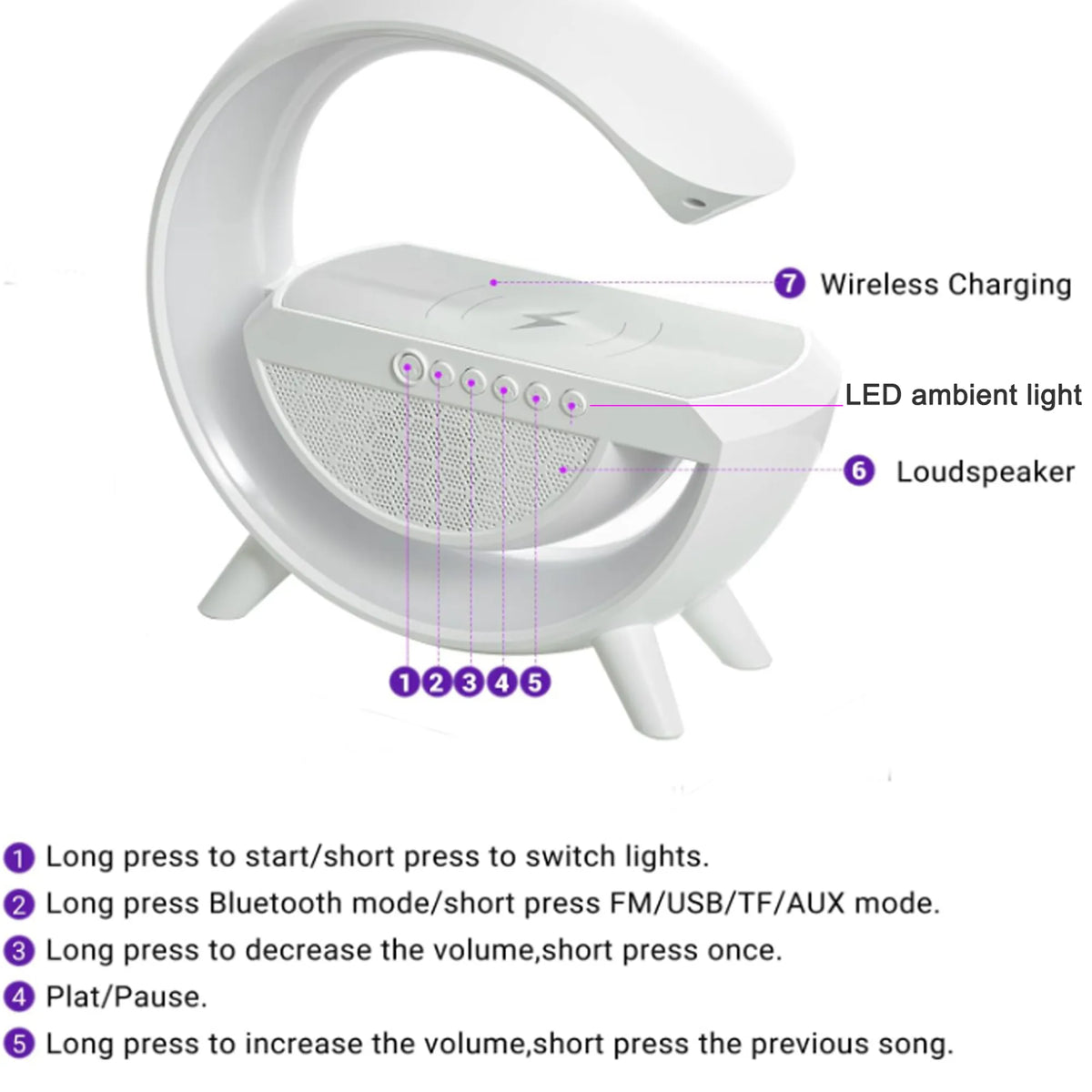Haut-Parleur Bluetooth en Forme de G avec Lampe LED blanc
