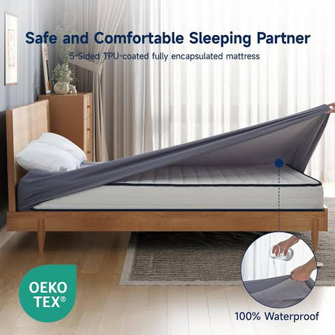 Housse de matelas grise soulevée au-dessus d’un matelas blanc, avec encart montrant de l’eau versée sur le tissu.