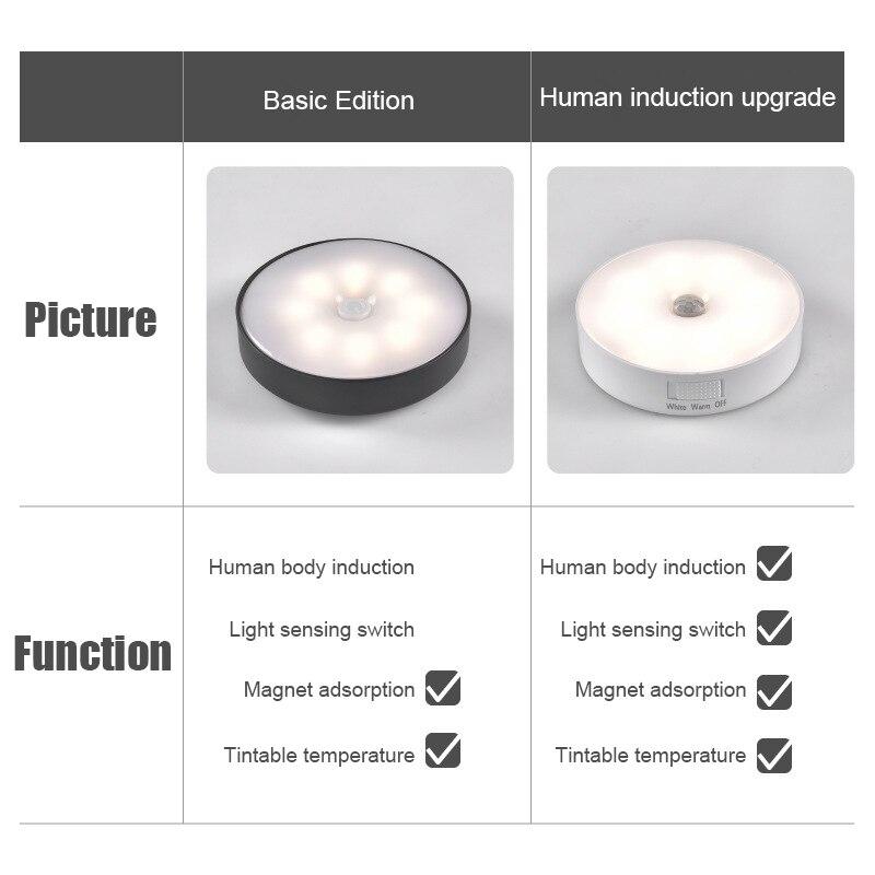 Lampe LED Rechargeable Sans Fil avec Détecteur de Mouvement noir et blanc