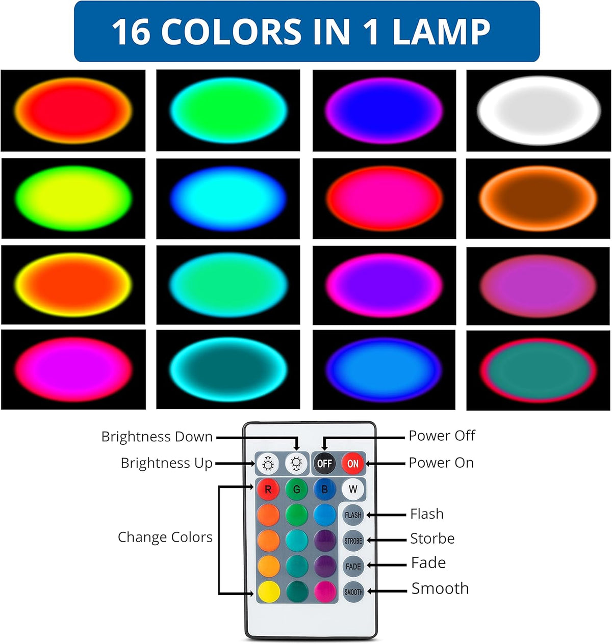 Lampe Projecteur Coucher de Soleil 16 couleurs en une lampe