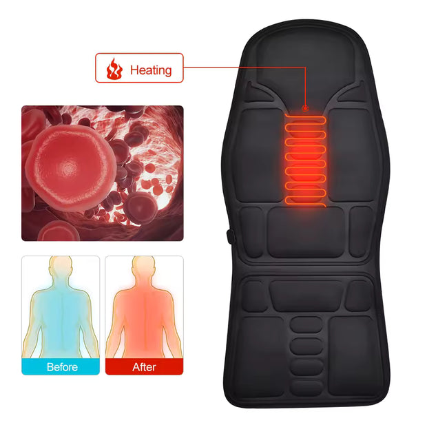 Coussin Masseur Chauffant Électrique – Vibration Puissante, 7 Moteurs, Chauffage 3 Zones, Pour Voiture & Maison, Soulagement Dos, Cou, Taille