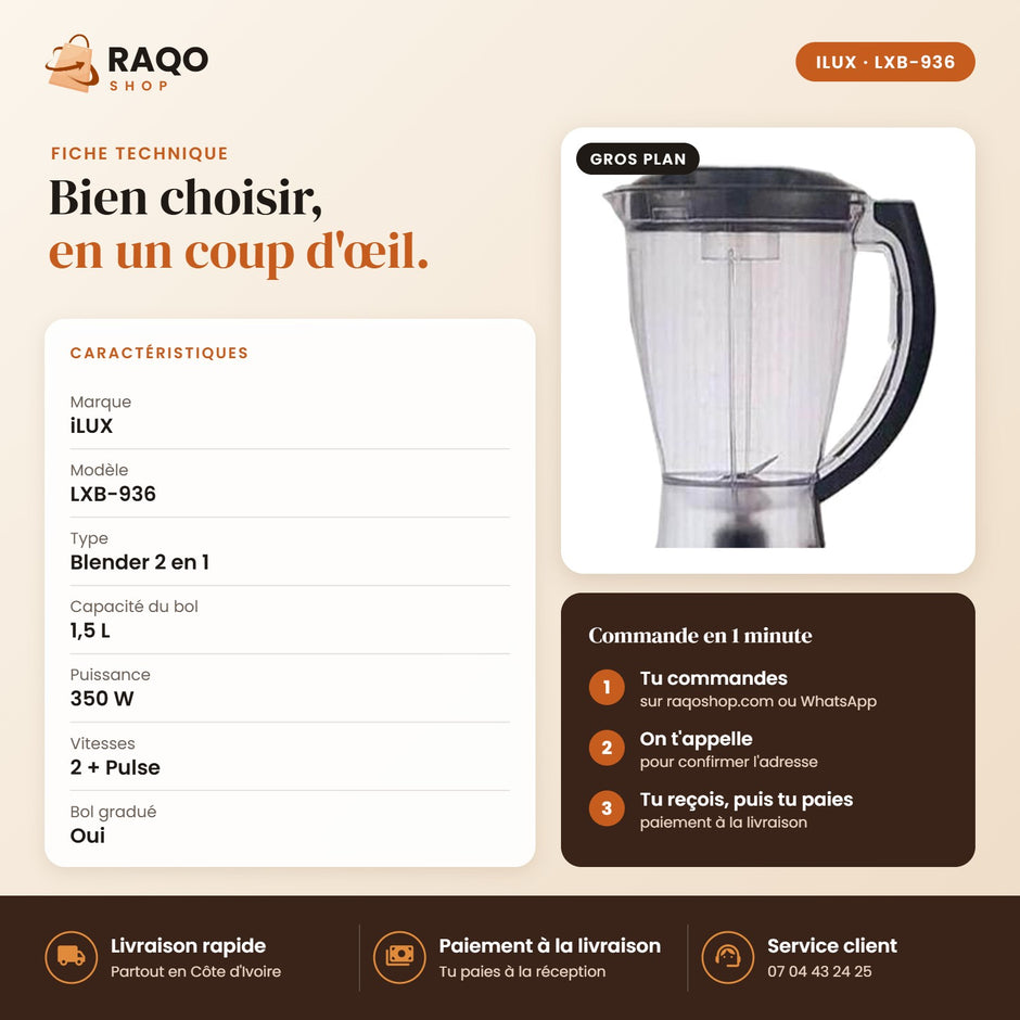 Blender Mixeur iLUX – 2 en 1 – 350 W – 1,5 L - RAQO (fiche technique)