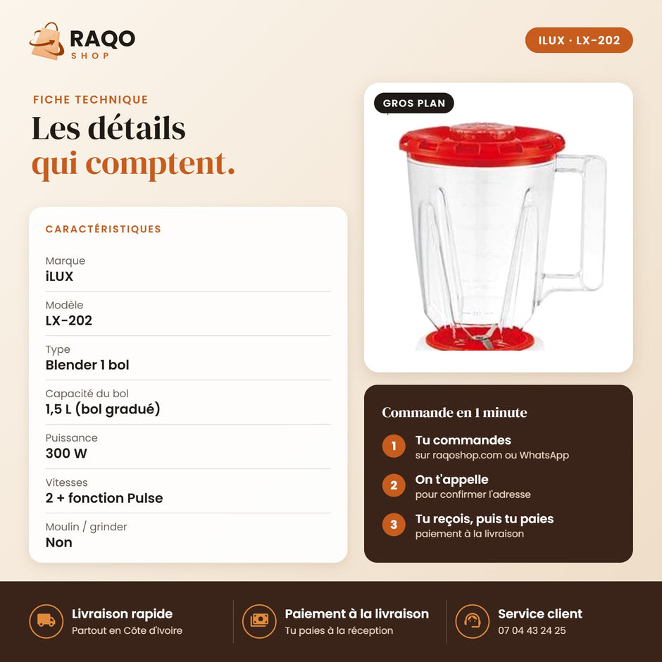 Blender Mixeur iLUX – 300 W – 1,5 L - RAQO (fiche technique)