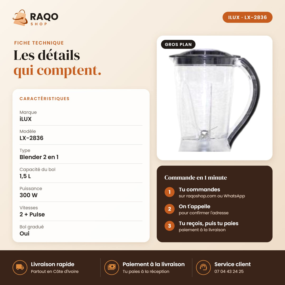 Blender Mixeur iLUX – 300 W – 1,5 L - RAQO (fiche technique)
