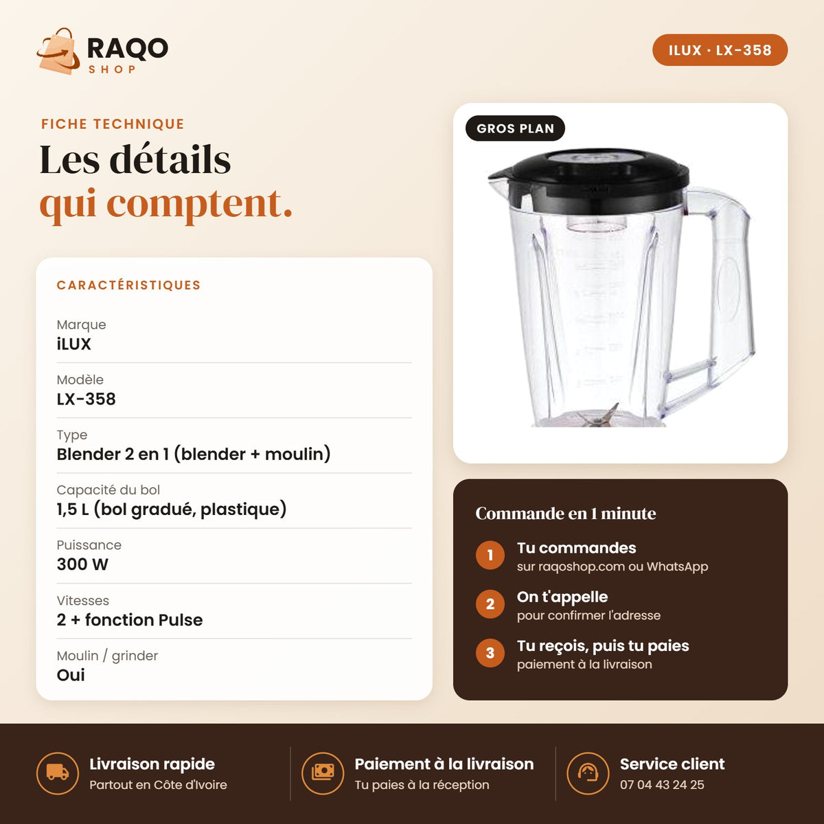Blender Mixeur iLUX – 300 W – 1,5 L - RAQO (fiche technique)