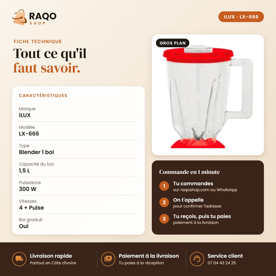 Blender Mixeur iLUX – 300 W – 1,5 L - RAQO (fiche technique)