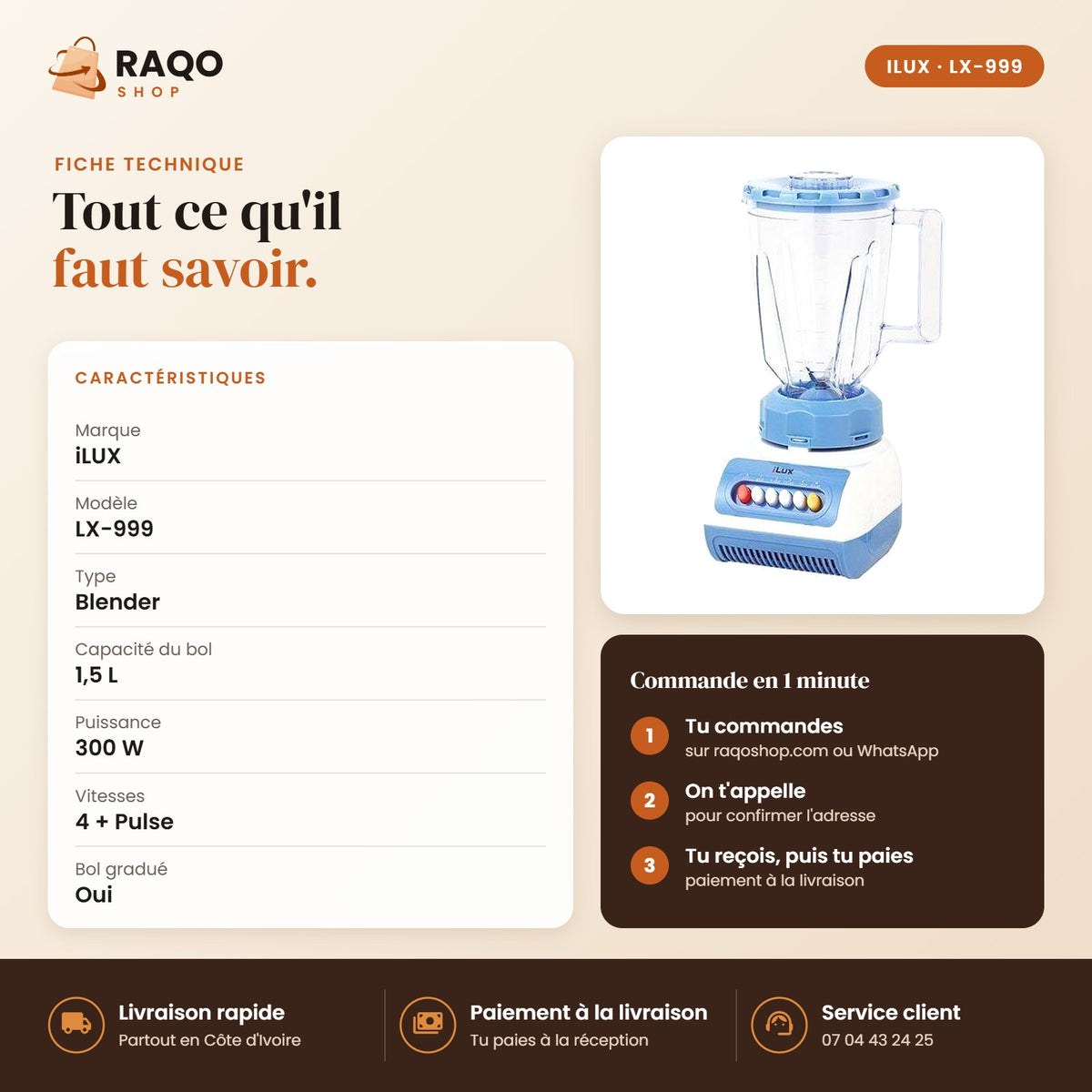 Blender Mixeur iLUX – 300 W – 1,5 L - RAQO (fiche technique)