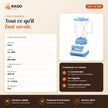 Blender Mixeur iLUX – 300 W – 1,5 L - RAQO (fiche technique)