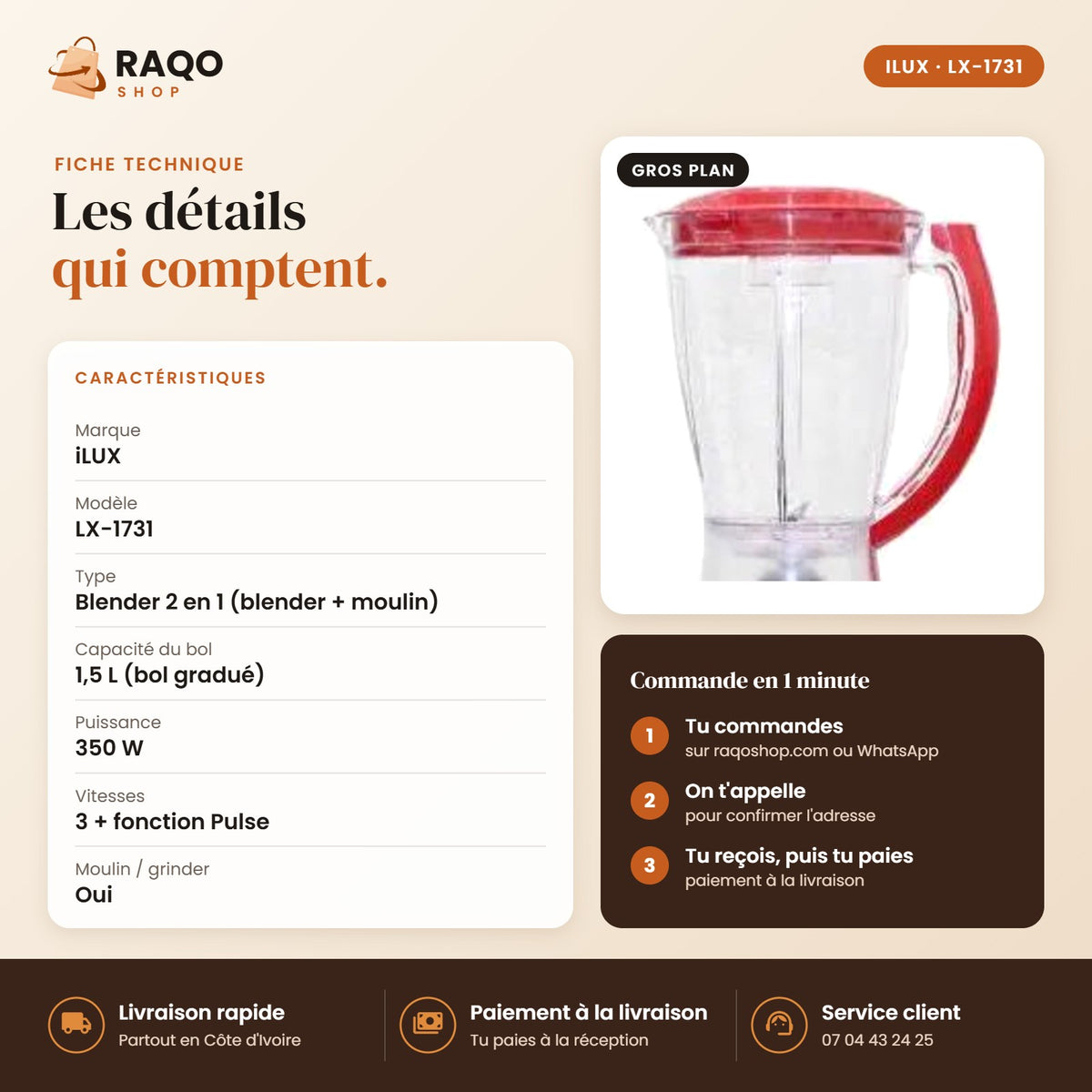 Blender Mixeur iLUX – 350 W – 1,5 L - RAQO (fiche technique)