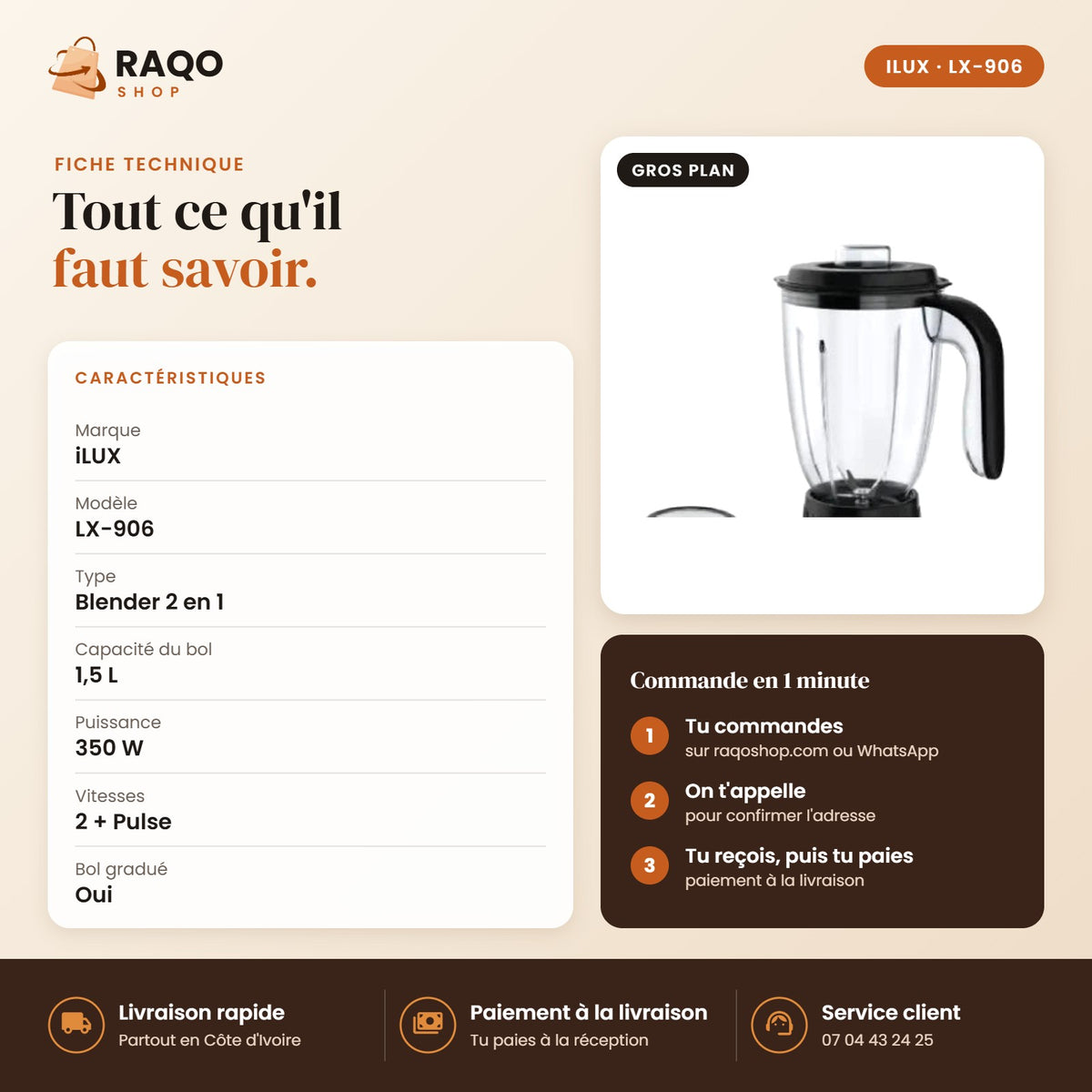 Blender Mixeur iLUX – 350 W – 1,5 L - RAQO (fiche technique)