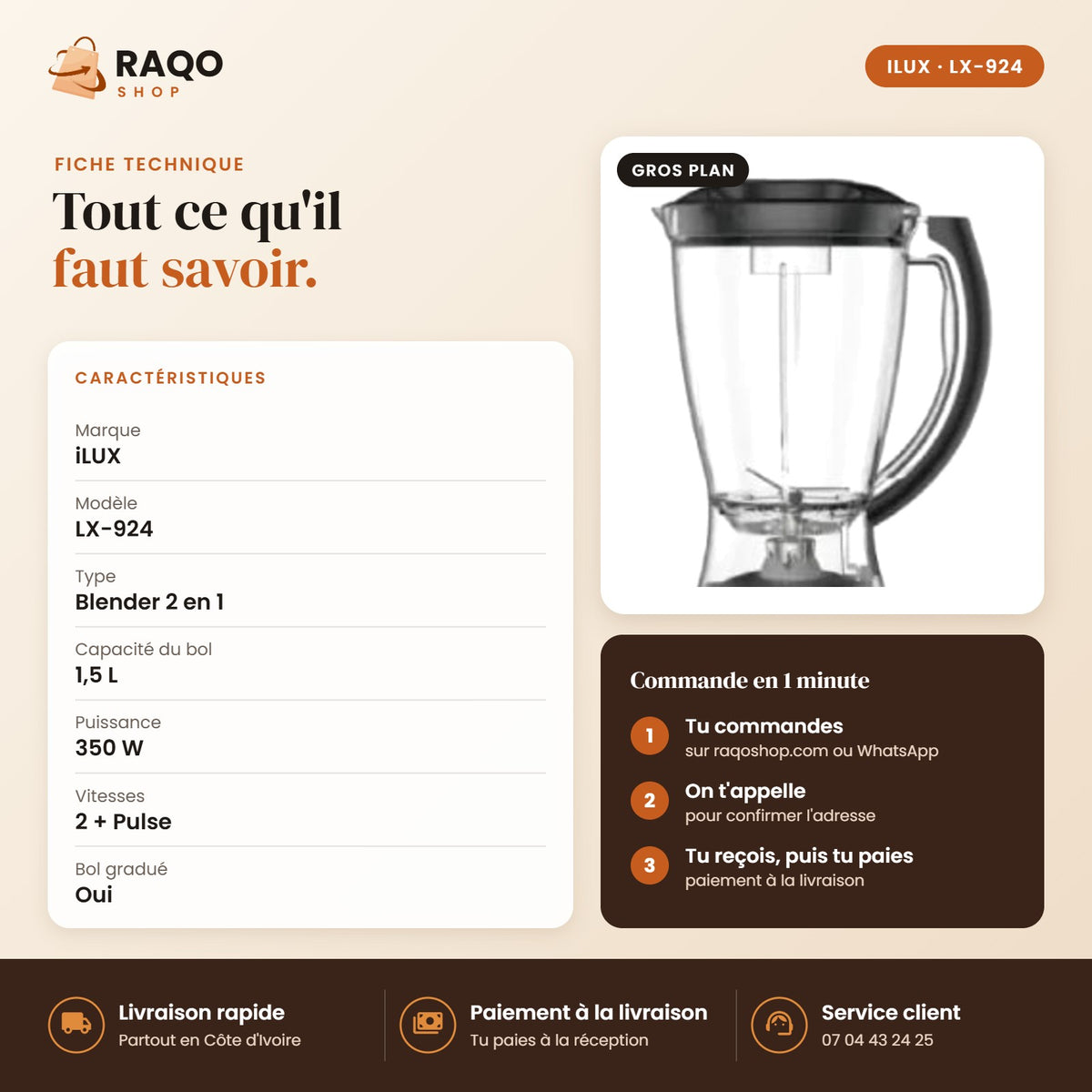 Blender Mixeur iLUX – 350 W – 1,5 L - RAQO (fiche technique)