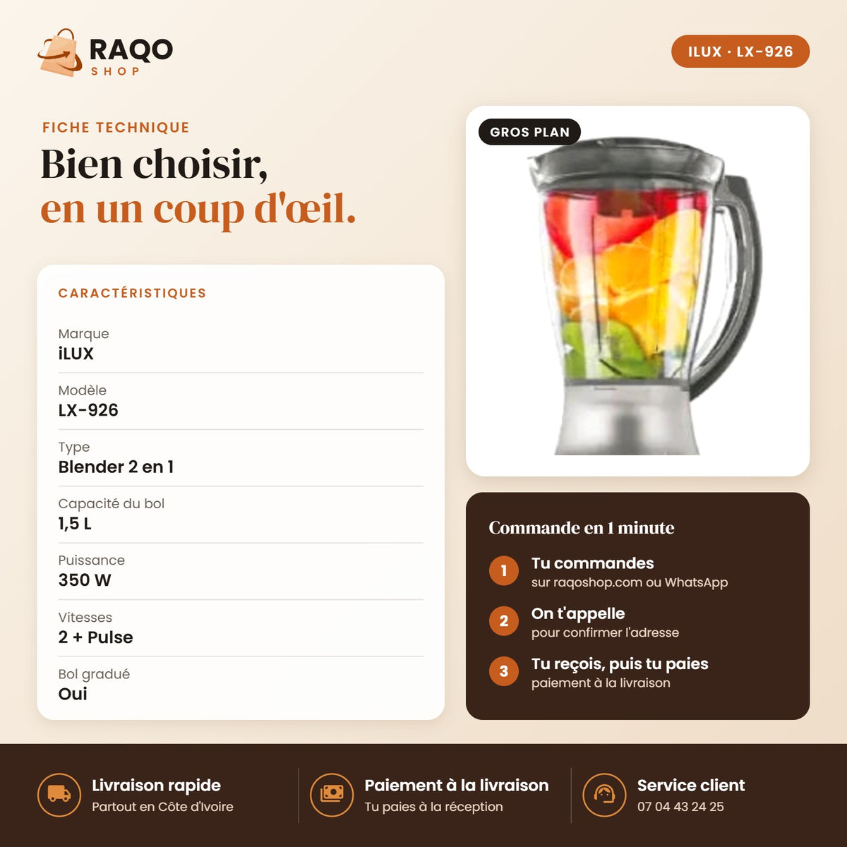Blender Mixeur iLUX – 350 W – 1,5 L - RAQO (fiche technique)