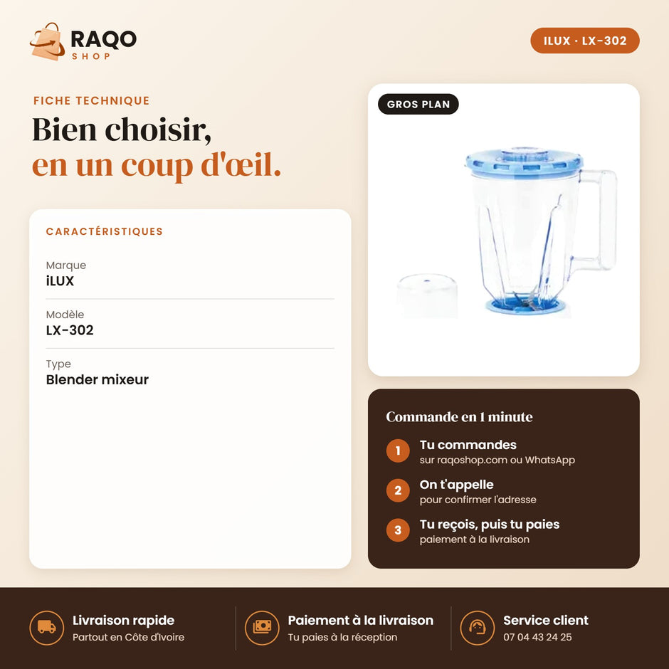Blender Mixeur iLUX - RAQO (fiche technique)