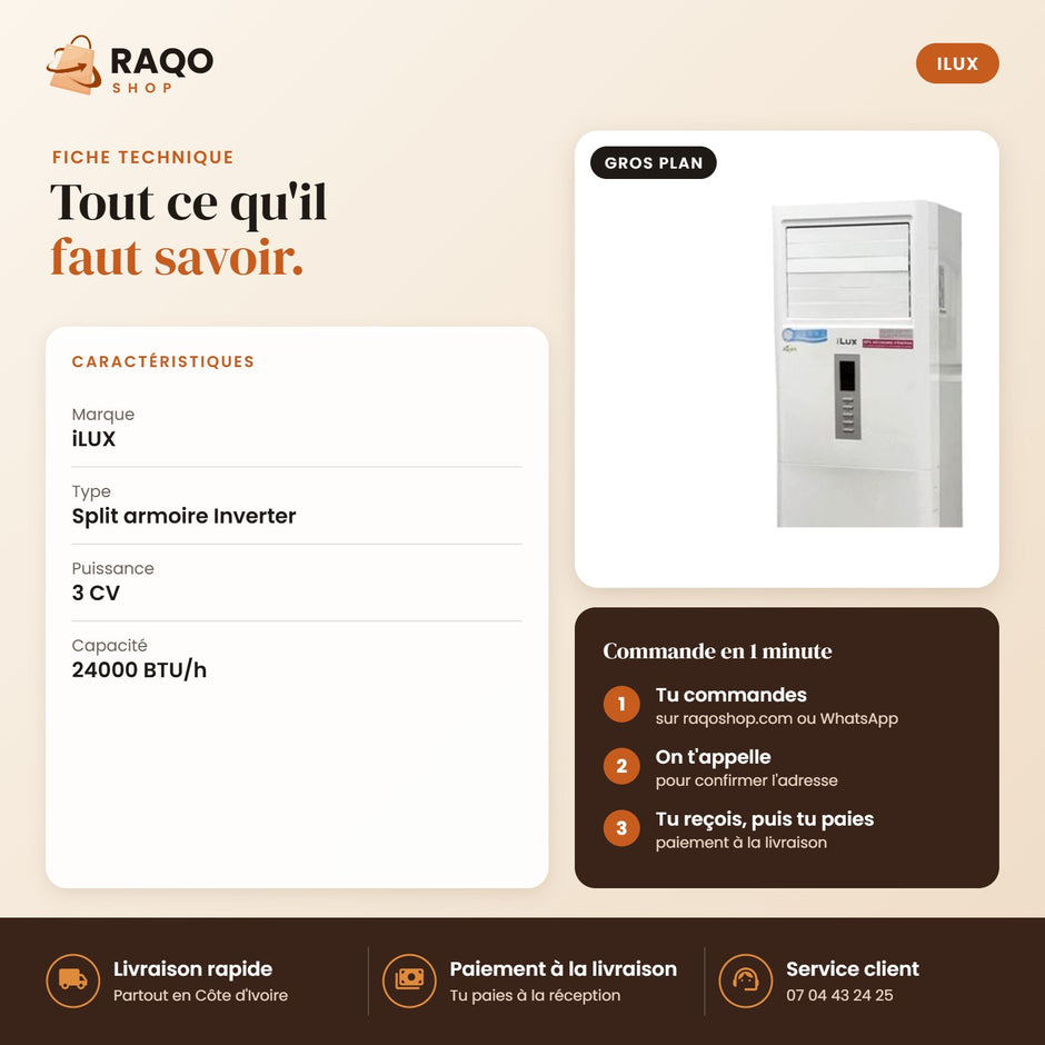 Climatiseur Armoire iLUX – 24.000 BTU – 3 CV – Inverter - RAQO (fiche technique)