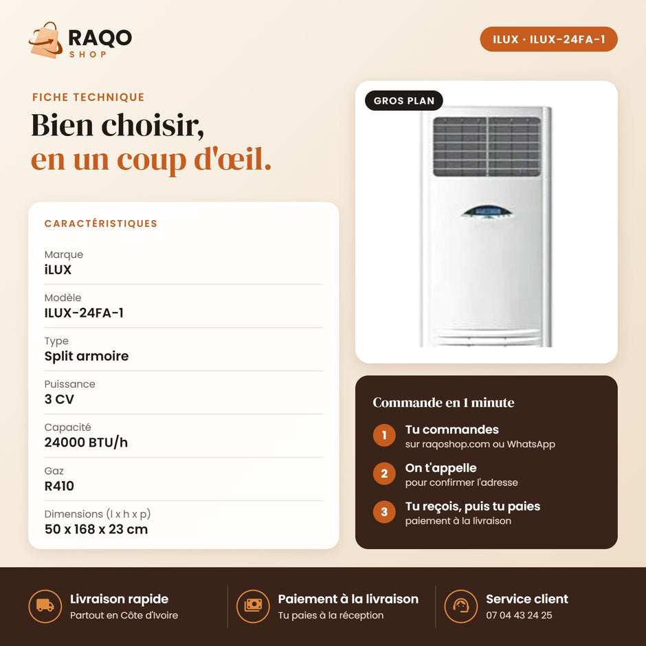Climatiseur Armoire iLUX – 24.000 BTU – 3 CV – R410 - RAQO (fiche technique)