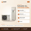 Climatiseur Armoire iLUX – 24.000 BTU – 3 CV – Inverter - RAQO (points forts)