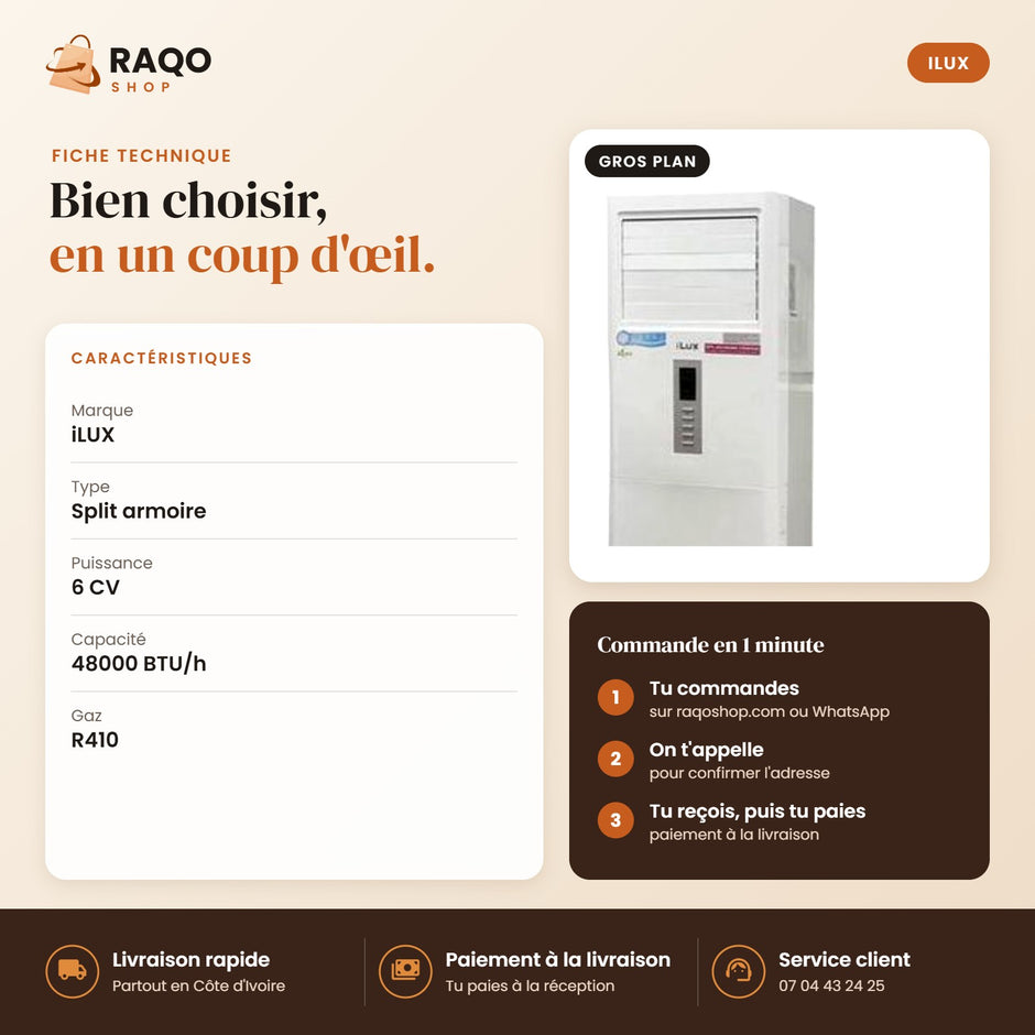Climatiseur Armoire iLUX – 48.000 BTU – 6 CV – R410 - RAQO (fiche technique)