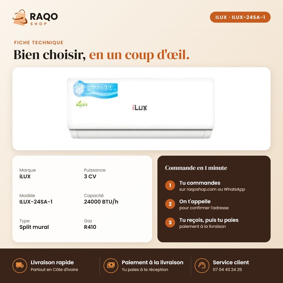 Climatiseur Split iLUX – 24.000 BTU – 3 CV – R410 - RAQO (fiche technique)