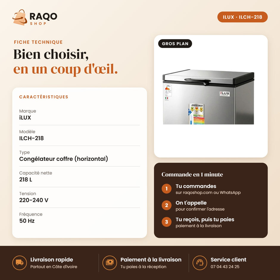 Congélateur Horizontal iLUX – 218 L - RAQO (fiche technique)