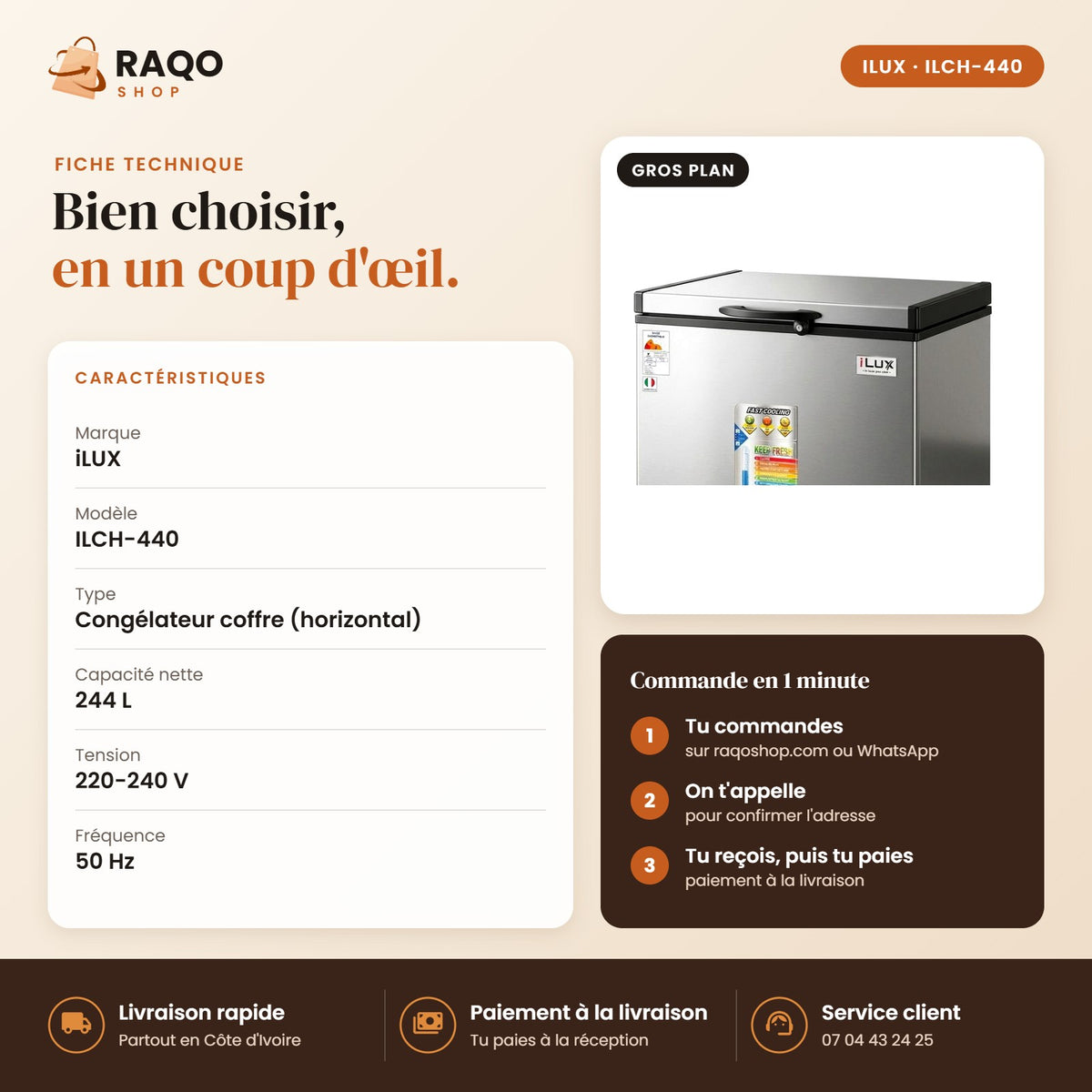 Congélateur Horizontal iLUX – 244 L - RAQO (fiche technique)