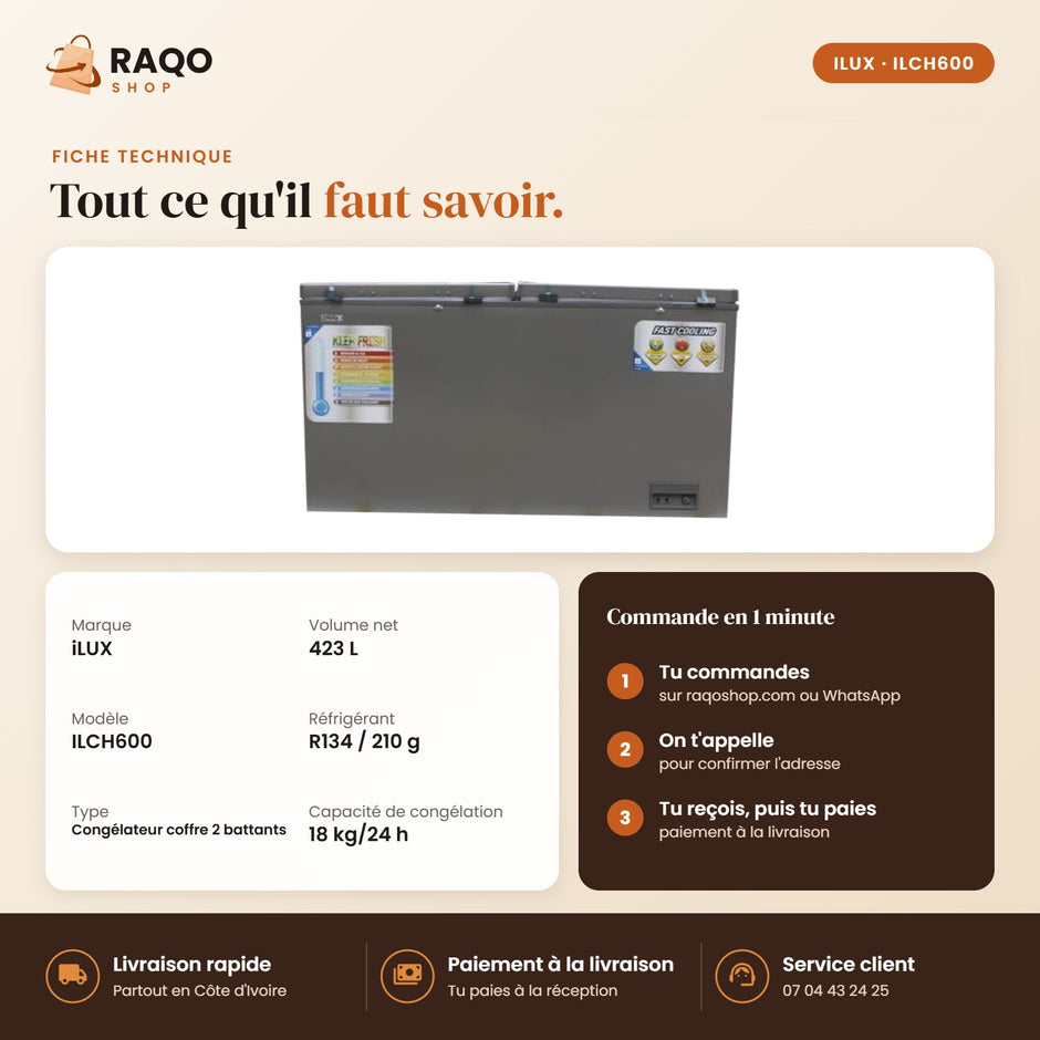 Congélateur Horizontal iLUX – 423 L - RAQO (fiche technique)
