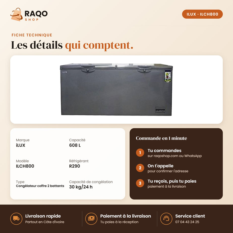 Congélateur Horizontal iLUX – 608 L - RAQO (fiche technique)