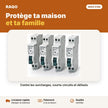 Disjoncteur divisionnaire DPN 32A | Akko Star - RAQO