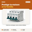 Disjoncteur modulaire sur rail 4 pôles 40A | Akko Star - RAQO