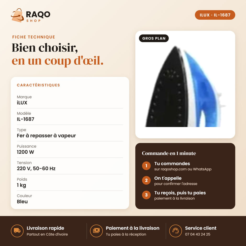 Fer à Repasser iLUX – 1200 W - RAQO (fiche technique)