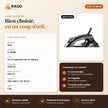 Fer à Repasser iLUX – 2200 W - RAQO (fiche technique)