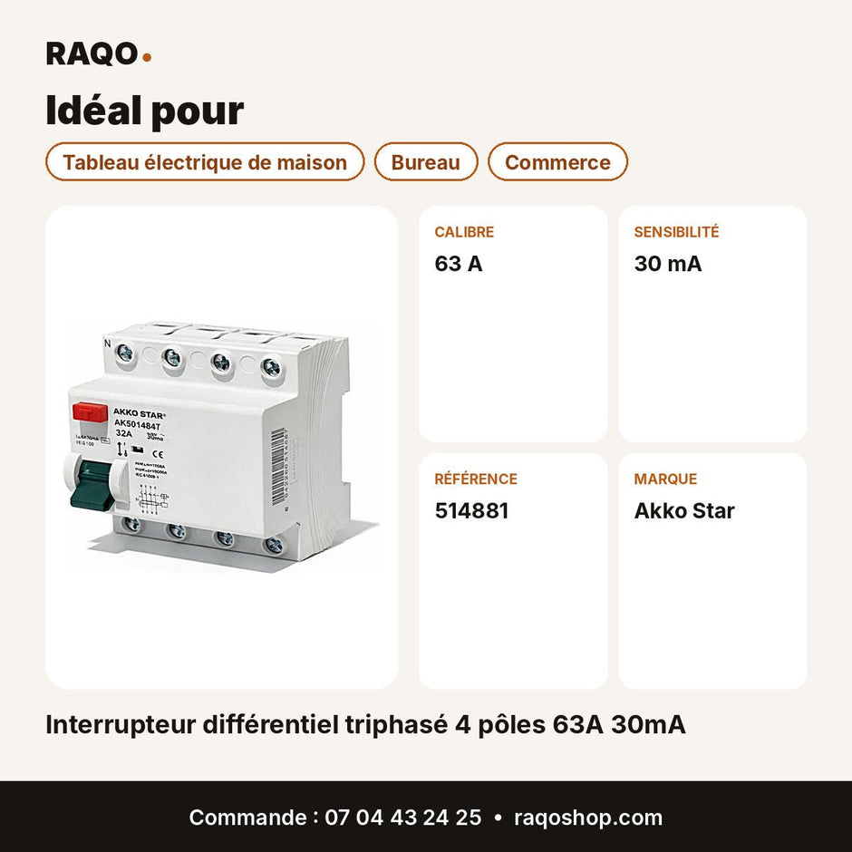 Interrupteur différentiel triphasé 4 pôles 63A 30mA | Akko Star - RAQO