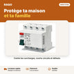 Interrupteur différentiel triphasé 4 pôles 63A 30mA | Akko Star - RAQO