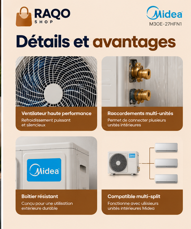 Multi Split Midea M3OE-27HFN1 - RAQO Shop