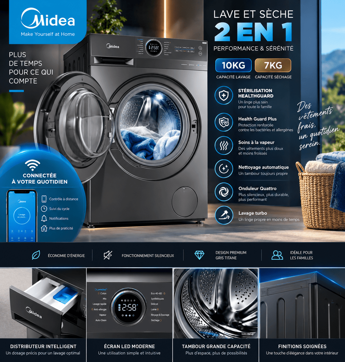 Machine à Laver Séchant Midea 10/7 kg Inverter – MF200D100WB/T - RAQO