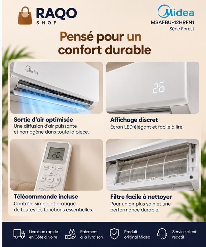 Split Midea MSAFBU-12HRFN1 - RAQO Shop