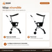 Poussette à siège réversible : face au monde ou face à maman